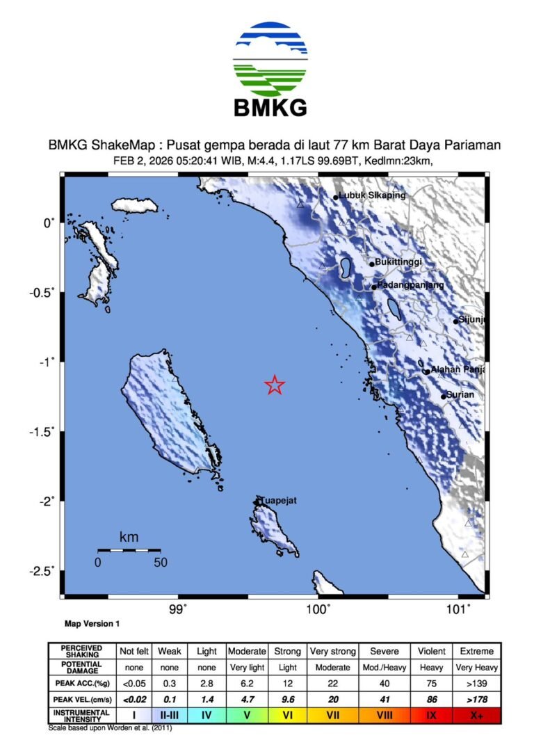 BMKG Ungkap Penyebab Gempa M4,4 di Laut Mentawai